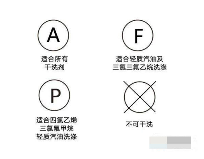 衣服上各种标志的意思（衣服上各种标志的意思和含义）-第2张图片-潮百科
